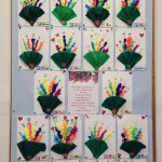 12b530b1-8fe7-4533-b5bd-e4cd21278abb